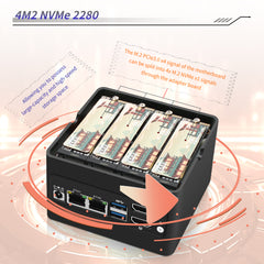 4 x NVMe Mini NAS Server, 4 Bay NAS N150/N355 Pocket PC with Dual i226-V 2.5GbE LAN,Dual HDMI 2.0,USB3.2 Gen2,Support BT5.4/WiFi6/WiFi7