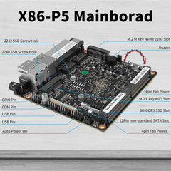 Miniroute x86 P5 Mini PC Intel N100,2xHDMI,2xIntel 2.5Gb Ethernet Ports,2xSATA3.0 Support WiFi6 Portable Computer with OPNsense