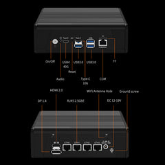 miniroute Mini PC AMD R7 7840HS Mini Desktop PC(8C/16T,Up to 5.1GHz),128GB PCIe Gen4 SSD/8GB DDR5 RAM/4xi226-V 2.5GbE/HDMI+DP+Type-C(USB4) Triple Display/8K Micro PC Host Windows 11 Pro