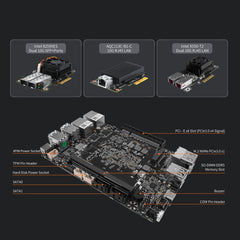 2.5G+10G SFP+Mini PC/Soft Router/Firewall Appliance