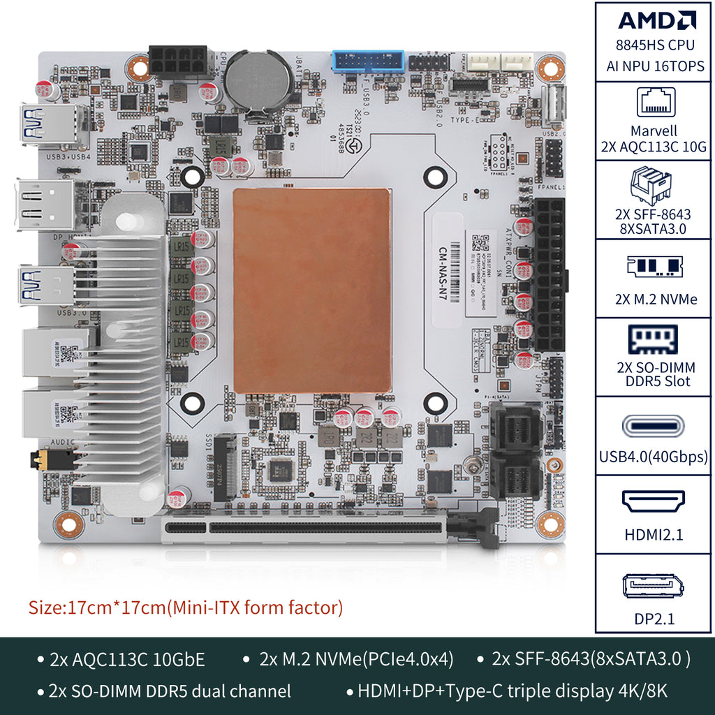 mahoページ N7 AMD 8845HS NAS DIY Montherboard with 10G RJ45,Supports ECC