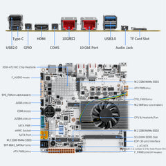 Dual 10GbE Ports Intel N150  6-bay NAS Motherboard