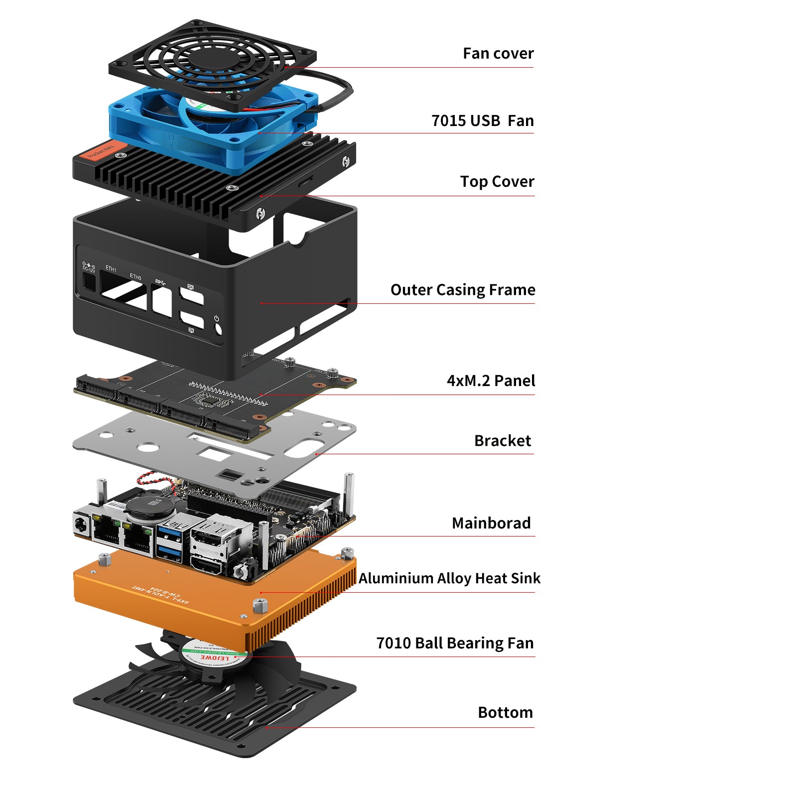 Small Intel Nas 4 x NVMe Mini NAS Server Intel N305 CPU Mini PC – Miniroute